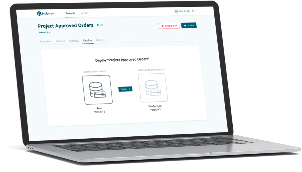 Optimise OutSystems API development and management image.